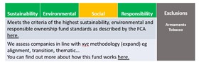 SRI Services response to FCA SDR and labels discussion paper DP21/4