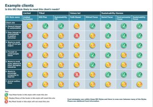 Treasury Sub-Committee on Financial Services Regulations (Greenwash: sustainability disclosure requirements)