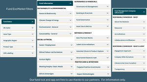 Fund EcoMarket update December 2024