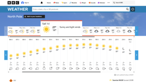 Reflections on Net Zero - in a heatwave